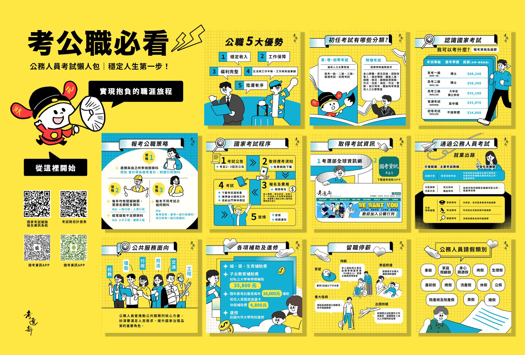 為拓展國家考試宣導管道，便利各界瞭解公務人員考試相關資訊，考選部製作「公務人員考試圖卡」供參，歡迎多加利用。