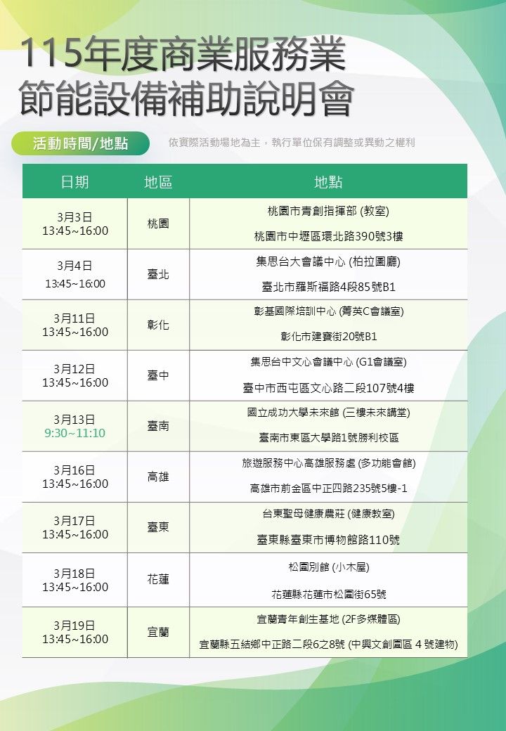 115年商業服務業節能設備補助暨節能技術輔導說明會_時間地點