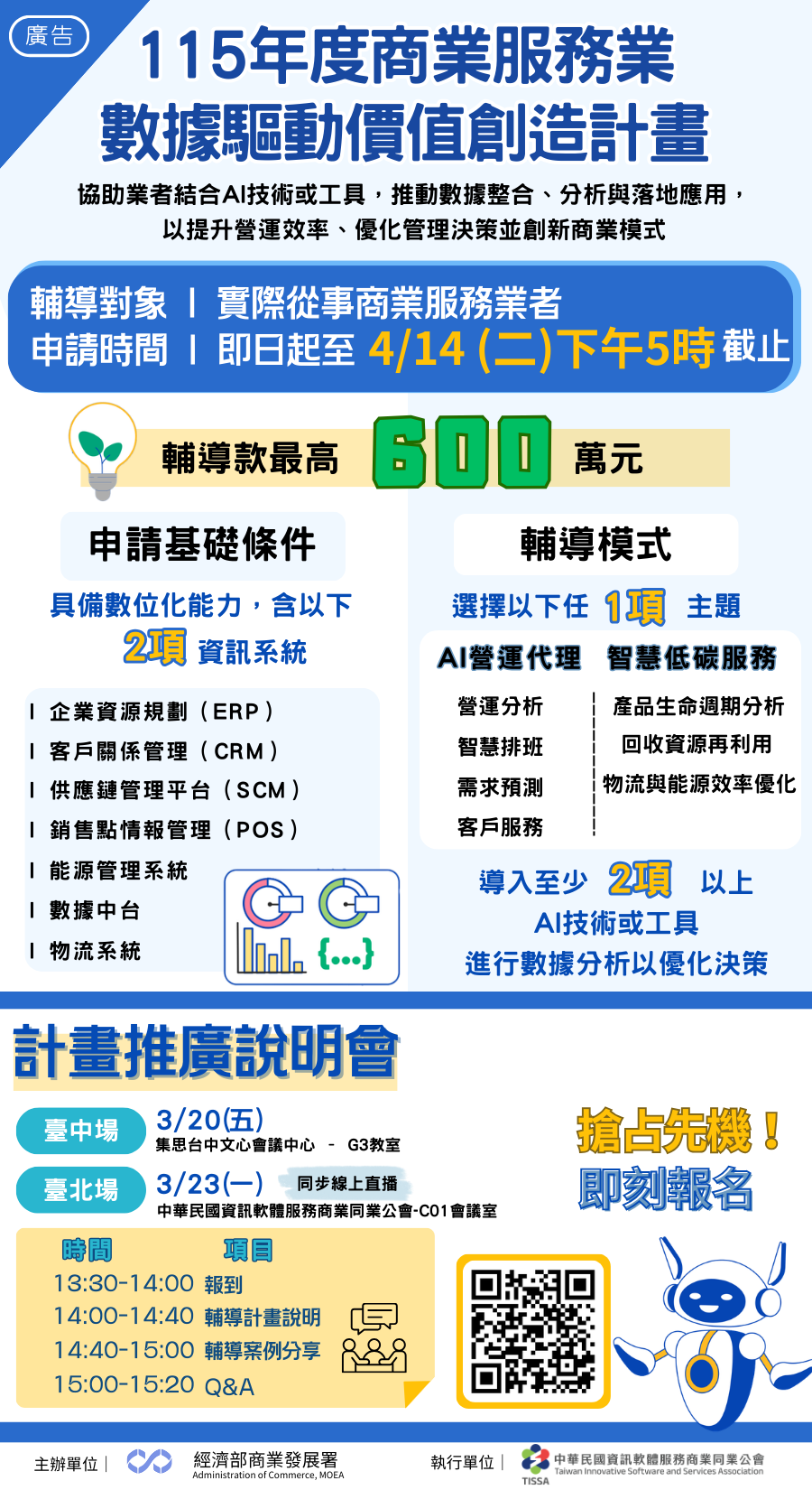 115年度商業服務業數據驅動價值創造計畫推廣說明會EDM
