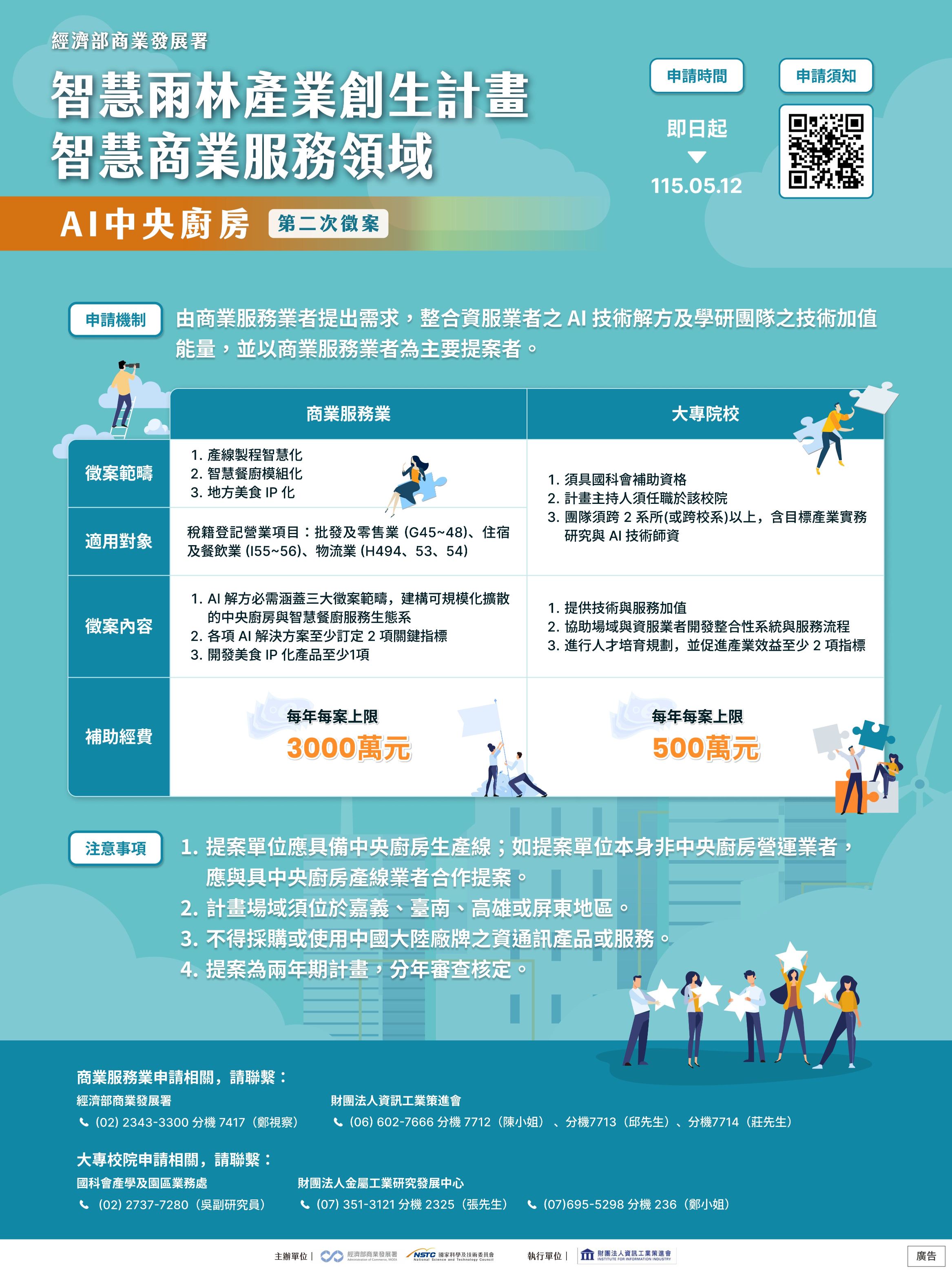 115年度智慧雨林產業創生計畫-智慧商業服務領域-AI中央廚房第2次申請須知懶人包